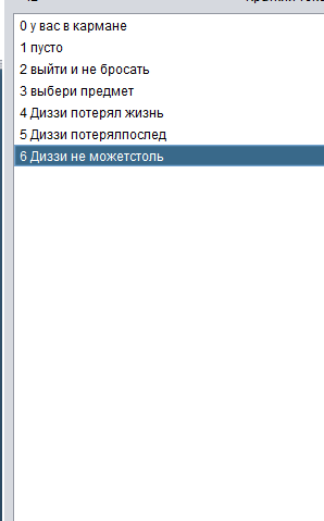 4. Список диалогов